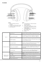 Предварительный просмотр 11 страницы Lindy BNX-100 Manual