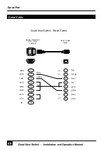 Предварительный просмотр 54 страницы Lindy CPU Switch Quad View Installation And Operation Manual