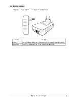 Предварительный просмотр 10 страницы Lindy Ethernet Powerline Adaptor 25131 User Manual