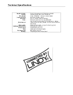 Preview for 10 page of Lindy GIGAPATCHPANEL 20703 User Manual