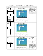 Preview for 9 page of Lindy GMBH User Manual