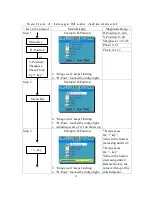 Preview for 13 page of Lindy GMBH User Manual