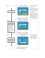 Preview for 15 page of Lindy GMBH User Manual