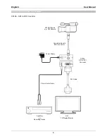 Предварительный просмотр 7 страницы Lindy HDMI/DVI-D SDI User Manual