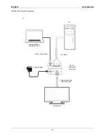 Предварительный просмотр 8 страницы Lindy HDMI/DVI-D SDI User Manual