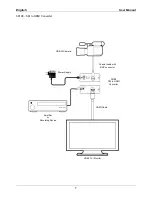 Предварительный просмотр 9 страницы Lindy HDMI/DVI-D SDI User Manual