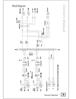 Предварительный просмотр 21 страницы Lindy LD0101 Owner'S Manual