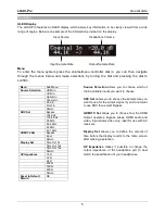 Preview for 6 page of Lindy LDAC-Pro User Manual