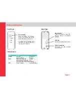 Preview for 4 page of Lindy Personal Server 32454 Instruction Manual