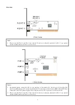 Предварительный просмотр 3 страницы Lindy SD-FW323-3I User Manual