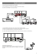 Preview for 10 page of Line Magnetic LINE MAGNETIC AUDIO Operation Manual