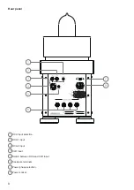 Preview for 9 page of Line Magnetic LM-212PA Operation Manual