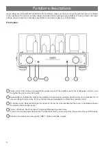 Предварительный просмотр 6 страницы Line Magnetic LM-216IA Owner'S Manual