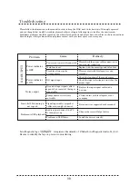 Предварительный просмотр 9 страницы Line Magnetic LM-32DAC User Manual