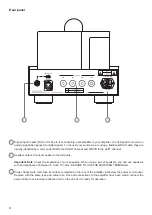 Preview for 9 page of Line Magnetic LM-503PA Operation Manual