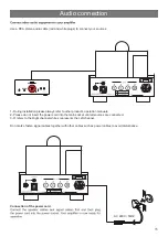 Preview for 12 page of Line Magnetic LM-503PA Operation Manual