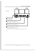 Предварительный просмотр 6 страницы Line Magnetic LM-508IA Manual