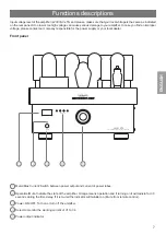 Предварительный просмотр 7 страницы Line Magnetic LM-513PA Owner'S Manual