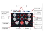 Предварительный просмотр 6 страницы LINE SITE LSL-210 Operating Manual