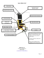 Preview for 2 page of LINE2design 70019-Y-BAT Quick Start Manual