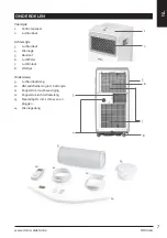 Предварительный просмотр 7 страницы Linea 2000 DOMO DO10160 Instruction Booklet