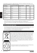 Preview for 18 page of Linea 2000 Domo DO1027GO-BF Manual