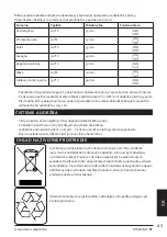 Preview for 43 page of Linea 2000 Domo DO1027GO-BF Manual