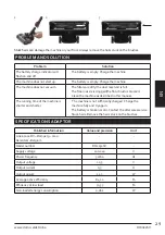 Предварительный просмотр 29 страницы Linea 2000 DOMO DO1032SV Instruction Booklet