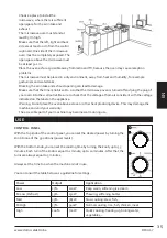 Предварительный просмотр 35 страницы Linea 2000 DOMO DO1057 Instruction Booklet