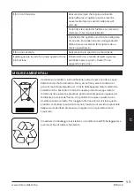 Предварительный просмотр 53 страницы Linea 2000 DOMO DO1058 Manual