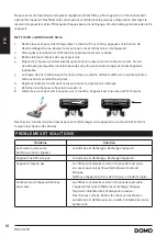 Предварительный просмотр 16 страницы Linea 2000 DOMO DO2035SV Instruction Booklet