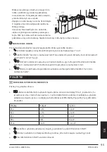 Preview for 95 page of Linea 2000 DOMO DO2334CG Instruction Booklet