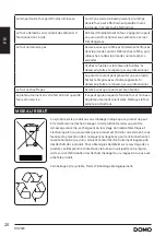 Preview for 20 page of Linea 2000 DOMO DO2520 Instruction Manual