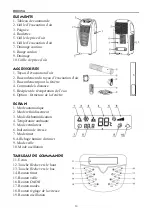 Предварительный просмотр 14 страницы Linea 2000 Domo DO335A Instruction Booklet