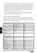 Preview for 44 page of Linea 2000 Domo DO513FR Instruction Booklet