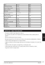 Preview for 45 page of Linea 2000 Domo DO513FR Instruction Booklet