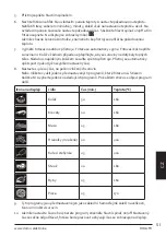 Preview for 51 page of Linea 2000 Domo DO513FR Instruction Booklet