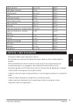 Preview for 41 page of Linea 2000 DOMO DO517FR Instruction Booklet