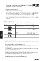 Предварительный просмотр 40 страницы Linea 2000 DOMO DO7108S Instruction Booklet