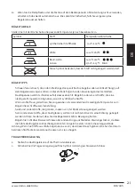 Предварительный просмотр 21 страницы Linea 2000 DOMO DO7110S Instruction Booklet