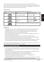 Предварительный просмотр 19 страницы Linea 2000 DOMO DO7111S Instruction Booklet