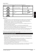 Предварительный просмотр 19 страницы Linea 2000 DOMO DO7113S Instruction Booklet