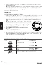 Предварительный просмотр 24 страницы Linea 2000 DOMO DO7113S Instruction Booklet