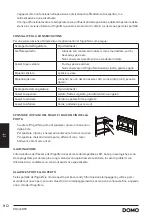 Preview for 80 page of Linea 2000 Domo DO992BFK Instruction Booklet