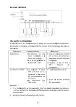 Предварительный просмотр 9 страницы Linea Plus RUBY VCI 1400 Instruction Manual