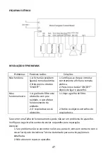 Предварительный просмотр 47 страницы Linea Plus RUBY VCI 1400 Instruction Manual