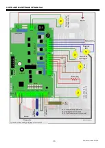 Предварительный просмотр 28 страницы LINEA VZ 18545 User And Maintenance Manual