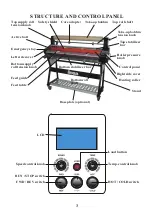 Preview for 5 page of Linea DH-1100 Instruction Manual