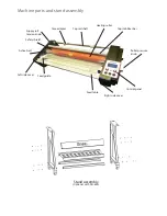 Предварительный просмотр 3 страницы Linea DH-360 Product Instruction Manual