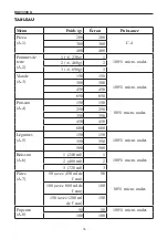 Preview for 36 page of Linea Domo DO2330CG Instruction Booklet